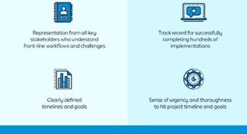 Infographic: Secrets of a Successful Care Management Implementation