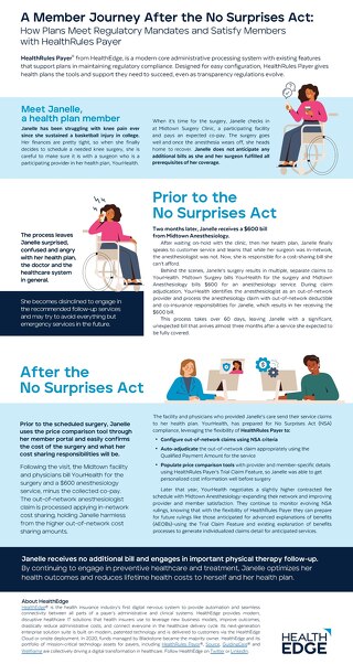 Infographic: A Member Journey After the No Surprises Act