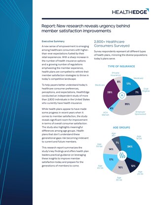 Consumer Survey Satisfaction Insights Report 2023