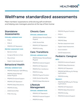 Data Sheet: Wellframe Standardized Assessments