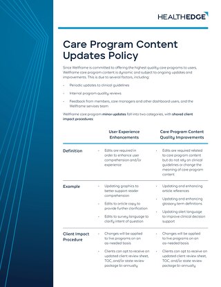 Data Sheet: Care Program Content Updates Policy