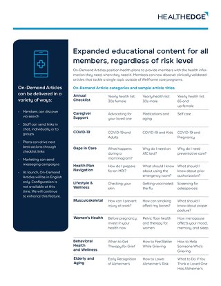 Data Sheet: Expanded Educational Content For All Members, Regardless Of Risk Level