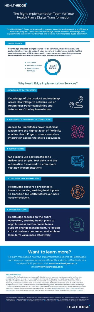 Infographic: HealthRules Payer Implementation